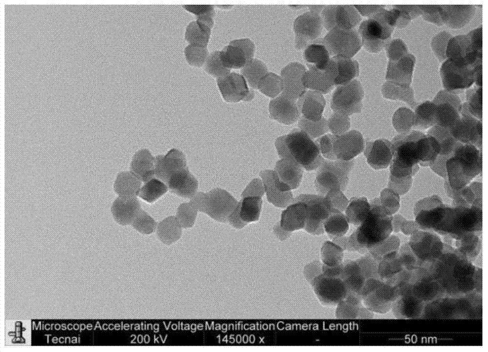 纳米级氧化铟锡粉体的共沉淀制备方法与流程