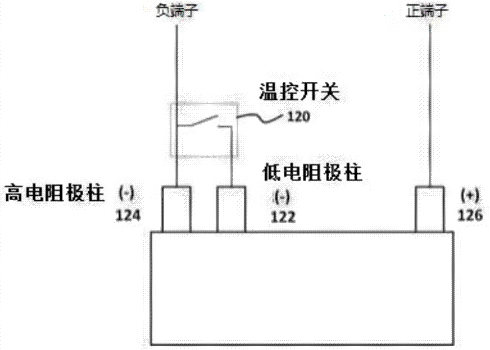 全固态锂电池的制作方法与工艺