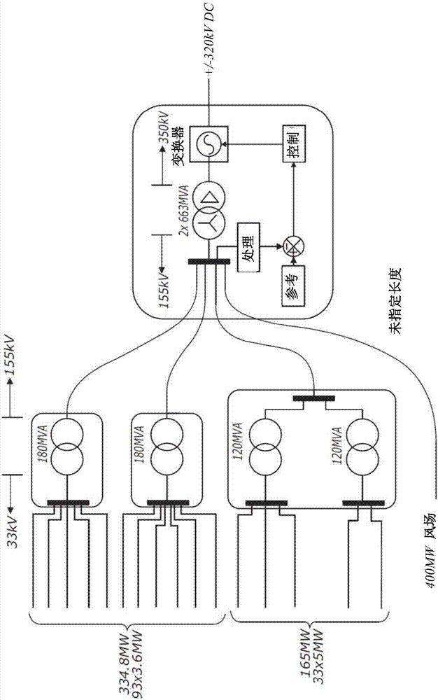 电力传输网络的制作方法与工艺