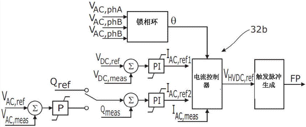 电力传输网络的制作方法与工艺