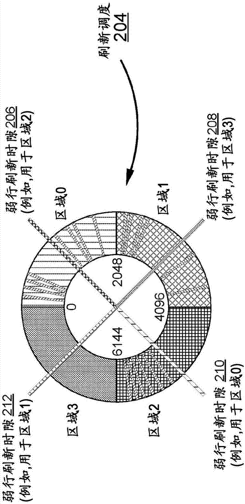 用于刷新储存元件的系统和方法与流程