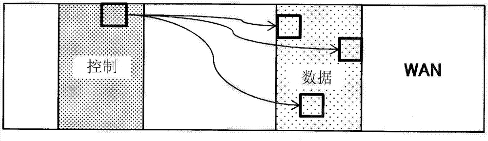 用户装置和基站的制作方法