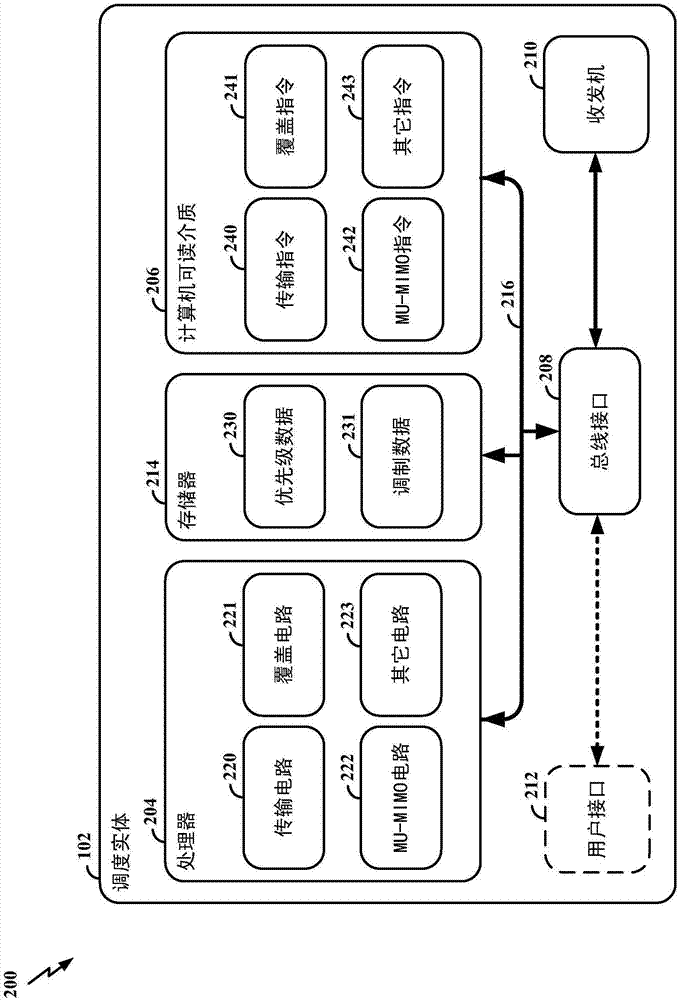 具有嵌入式控制信令的子帧结构的制作方法与工艺