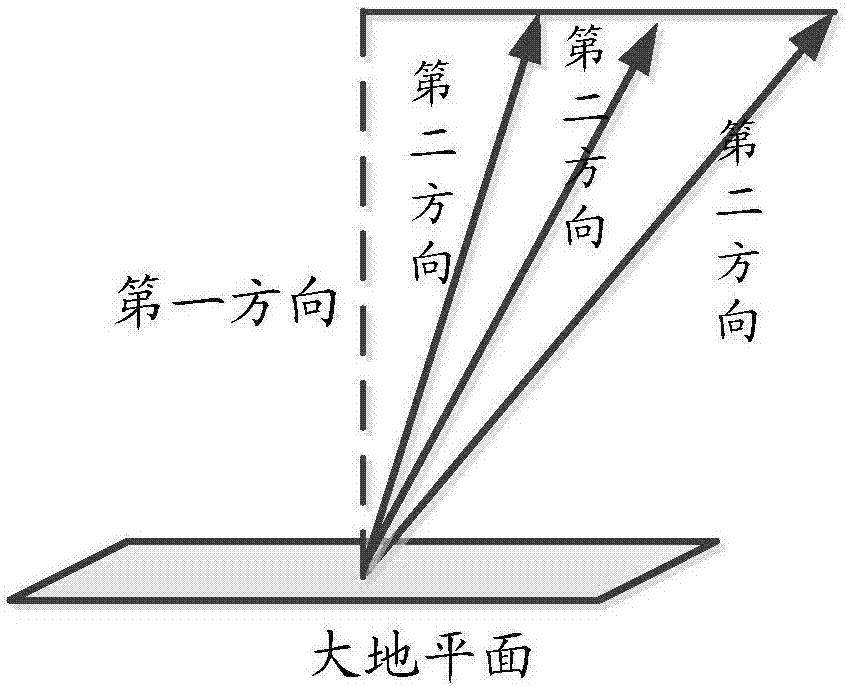 一种吊蔓的方法及控制吊蔓的系统与流程