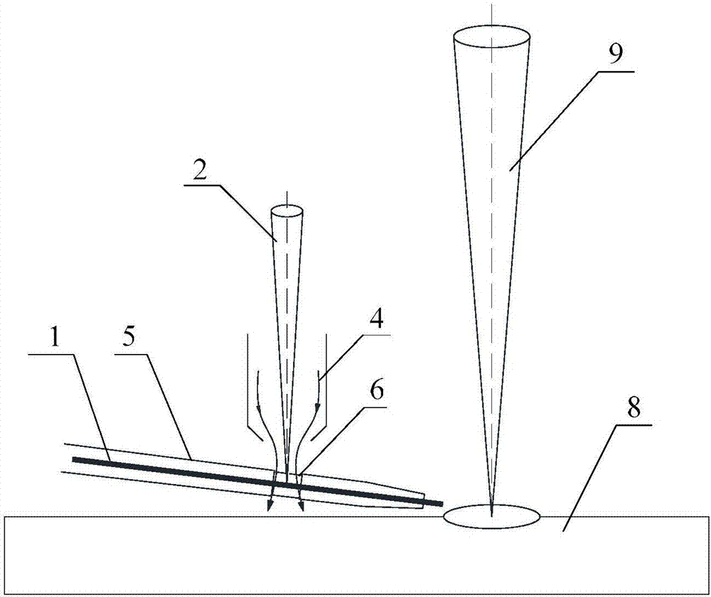 一种激光热丝复合焊接方法与流程