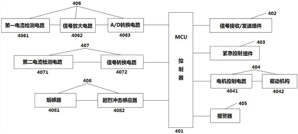 一种地铁、城铁、有轨电车智能逃生窗系统的制作方法与工艺