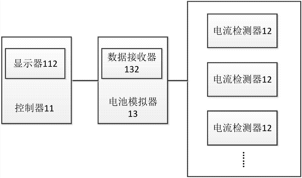 一种电池均衡功能检测设备和方法与流程