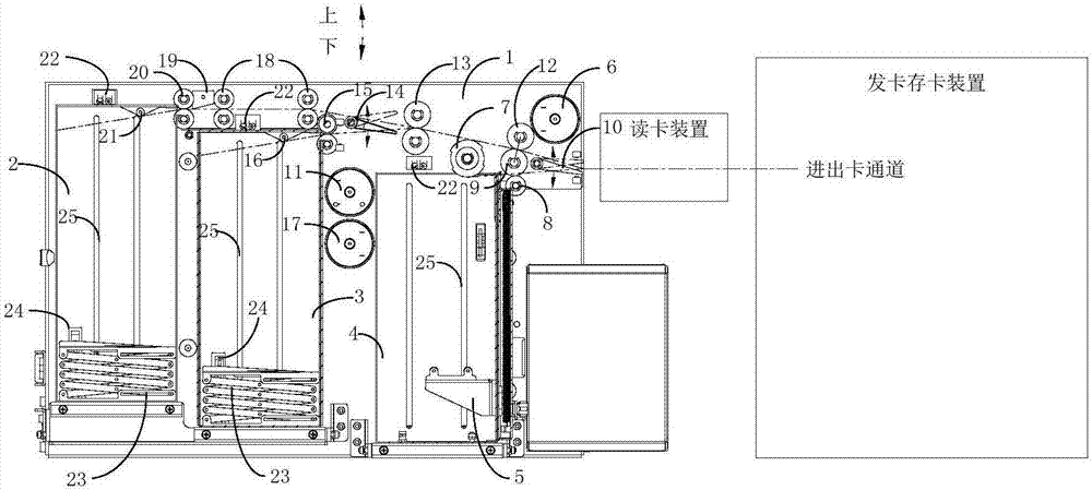 批量进出卡装置及发卡设备的制作方法