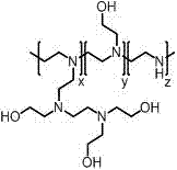 一种无机量子点发光二极管器件的制备方法与流程