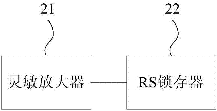 时钟数据恢复电路和方法与流程