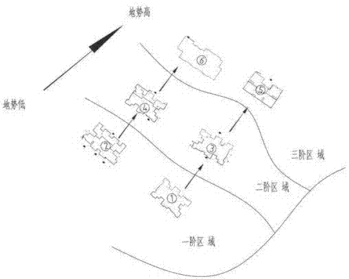 多级陡坡条件下高层吊脚楼群施工顺序确定方法与流程