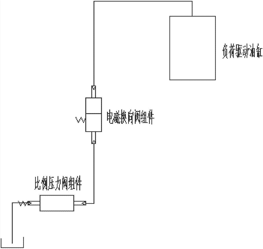 一种液压力装置的任意卸压曲线压力控制方法与流程