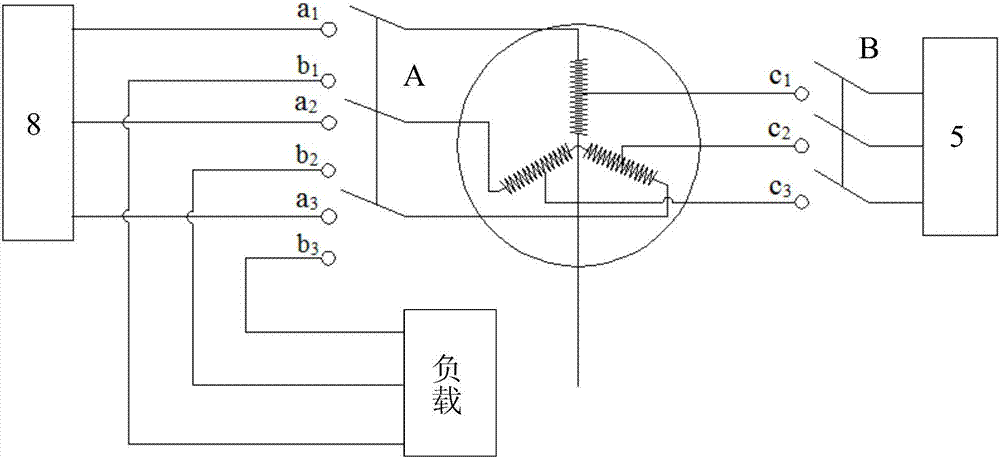 储能发电装置的制作方法