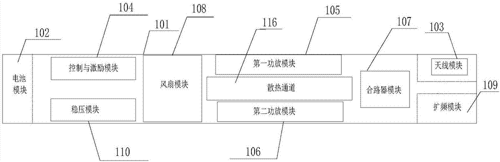 电磁干扰枪的制作方法与工艺