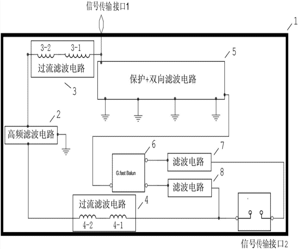 一种一体化G.fast反向供电兼容xDSL的FTTx铜缆入户装置的制作方法