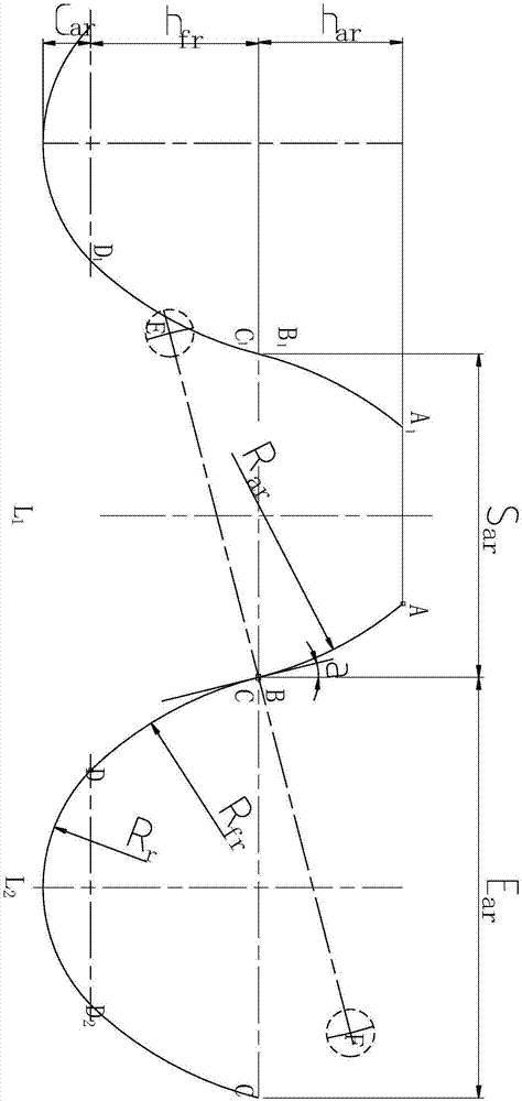 宽齿双圆弧谐波齿形的制作方法与工艺