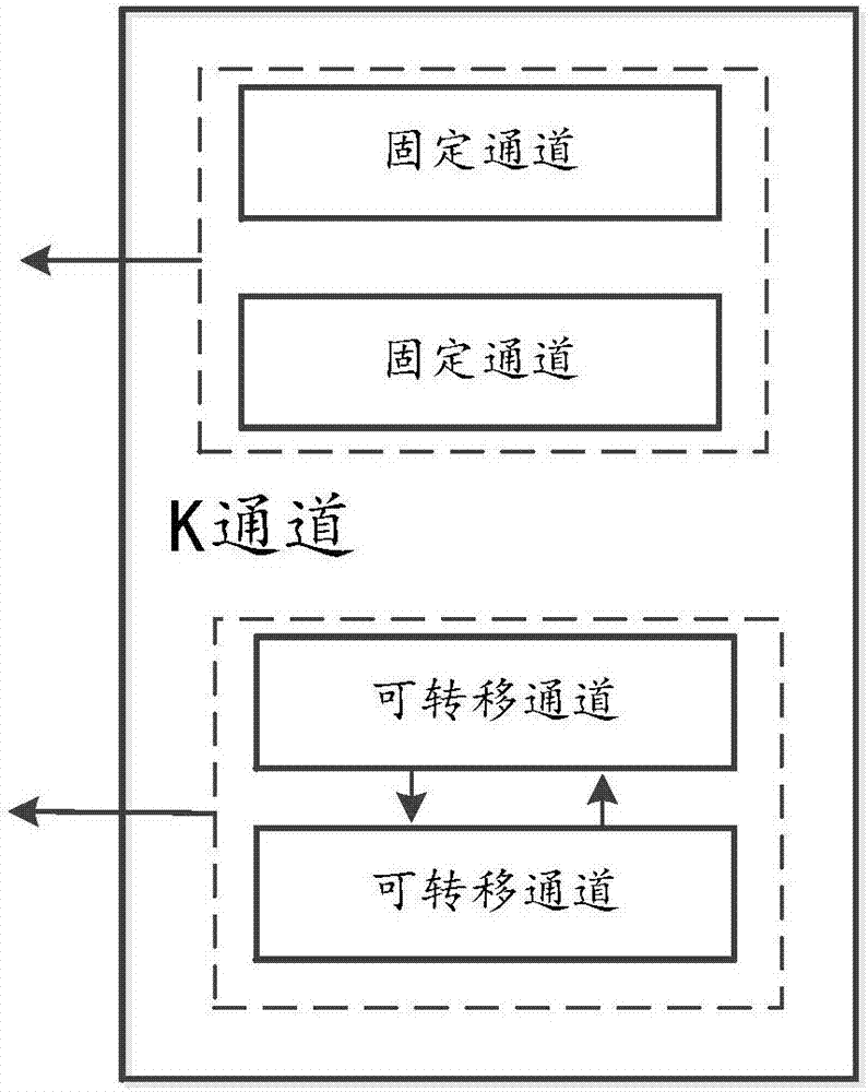 一种基于物联网的大数据信息处理方法及系统与流程