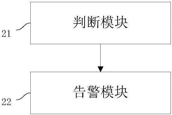 一种基于智能穿戴设备防止儿童被拐的方法及系统与流程