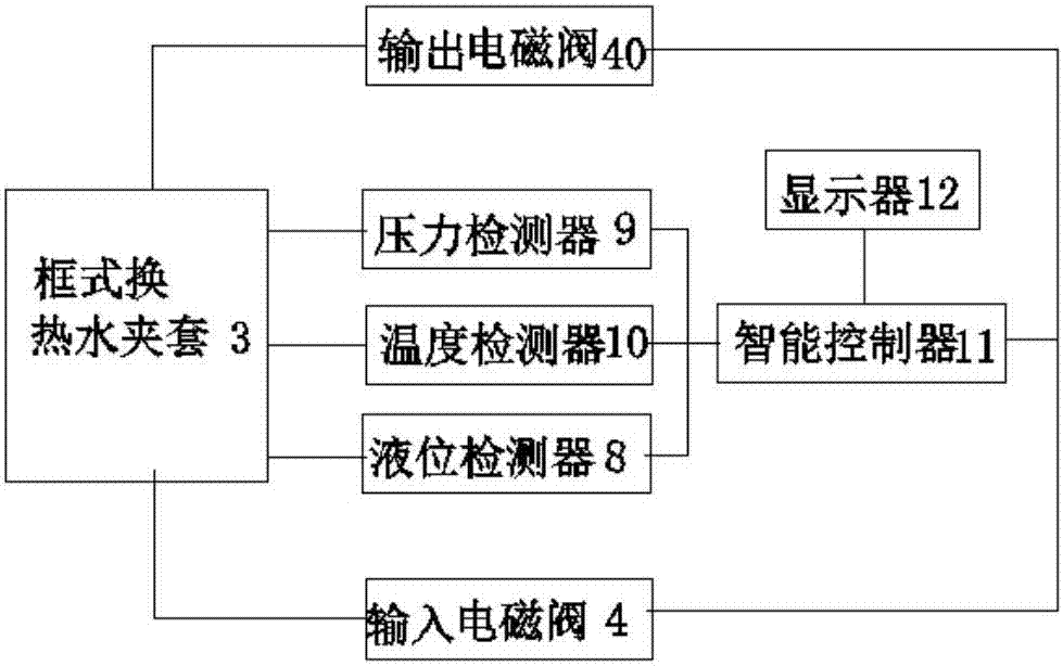 炼钢连铸余热回收系统的制作方法与工艺