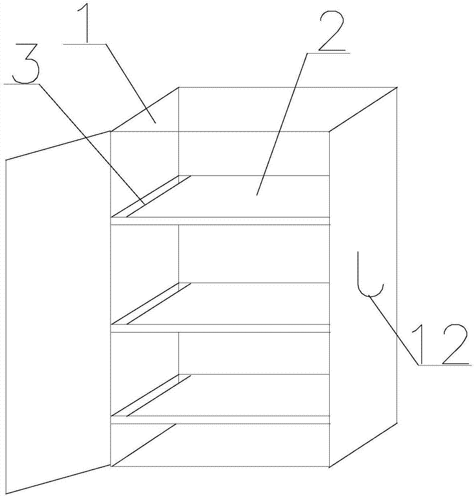 用于实验室的新型涂料烘箱的制作方法与工艺