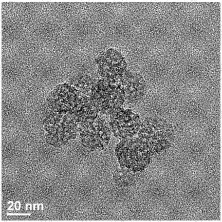 一种介孔二氧化硅球形纳米颗粒的制备方法与流程
