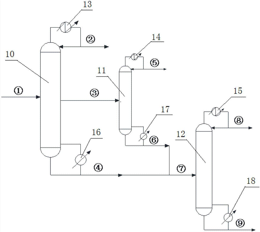 一种交叉精馏分离液蜡油中C13‑16正构烷烃的方法与流程