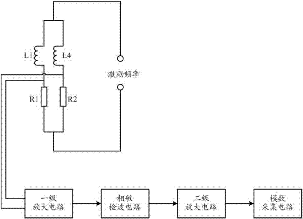 管道漏磁内检测内外壁缺陷区分传感器及识别评价方法与流程