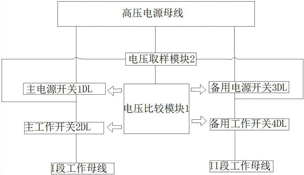 高压电源并联电路的制作方法与工艺