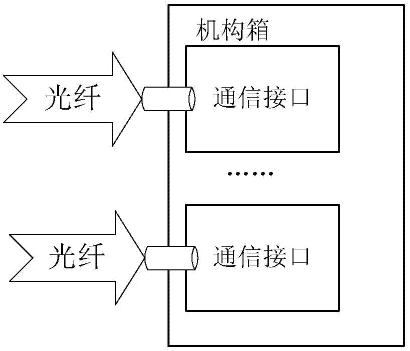 一种断路器操作机构箱的制作方法与工艺