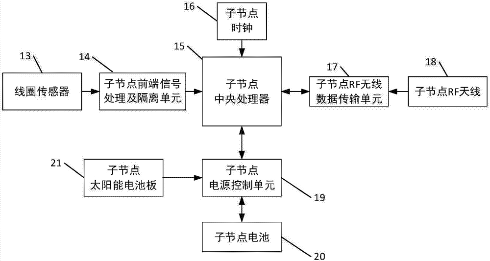 一种并联间隙放电监测装置的制作方法