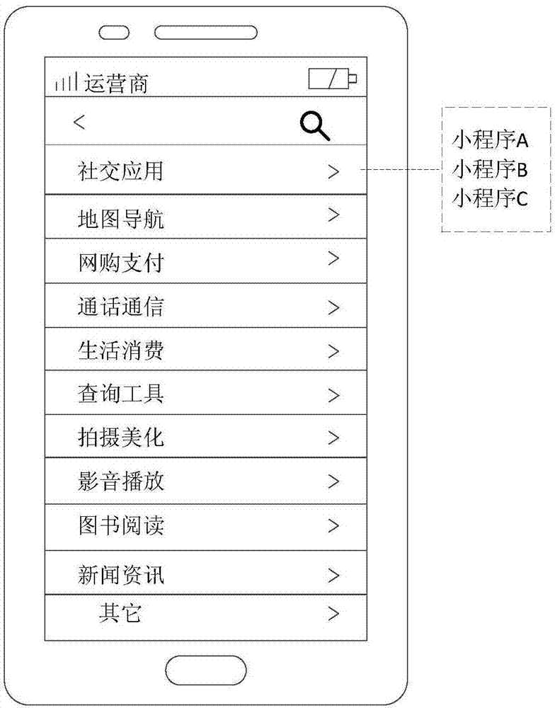 一种小程序展示方法、装置及分类器与流程