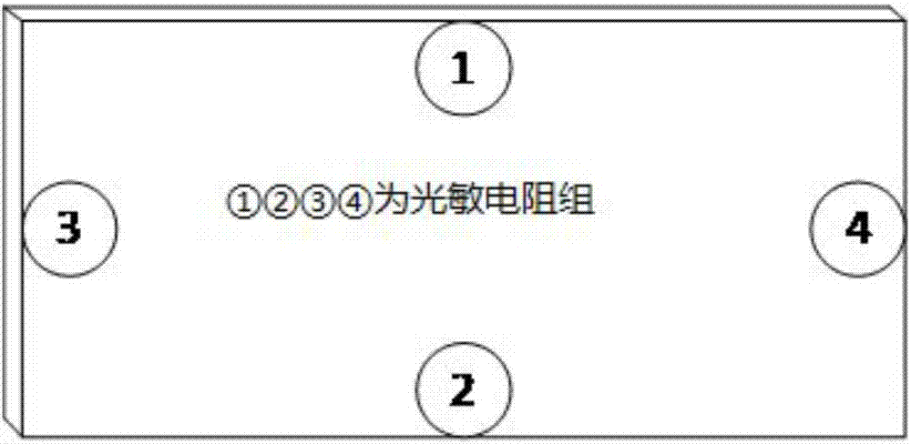 一种太阳能双轴自动跟踪系统的制作方法与工艺