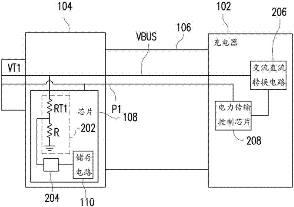 充电装置及其缆线与电子标记芯片的制作方法