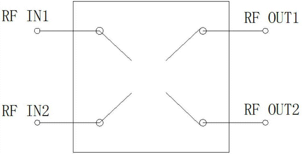 大功率双刀双掷开关的制作方法