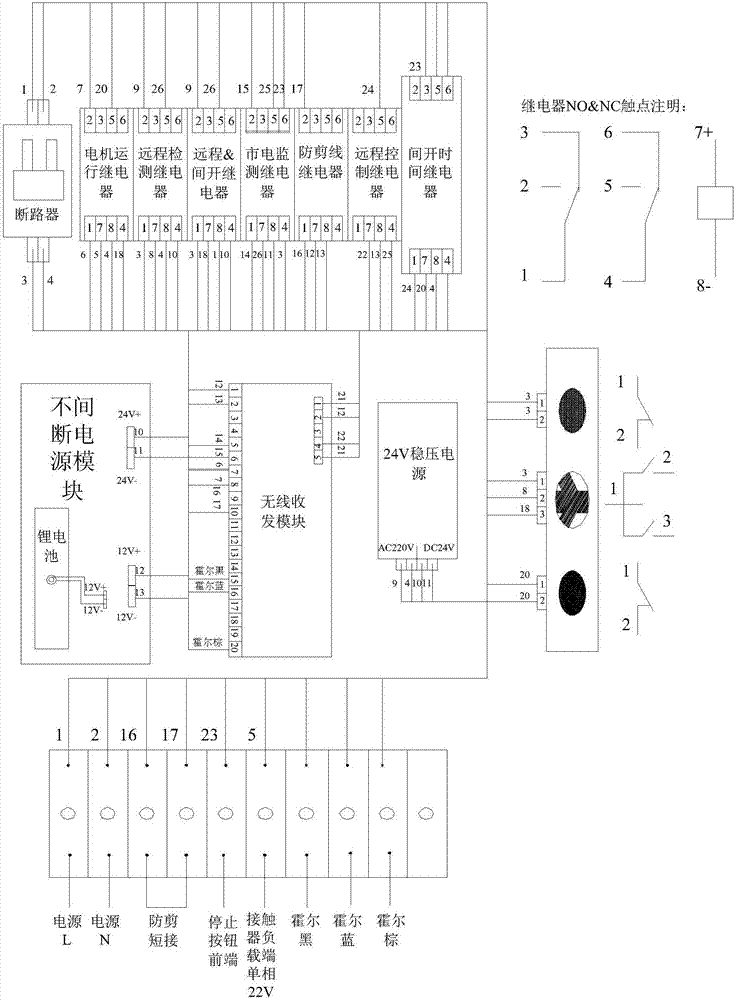 油田工况手机远程控制系统的制作方法