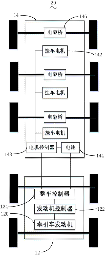 挂式车辆及挂车的制作方法与工艺