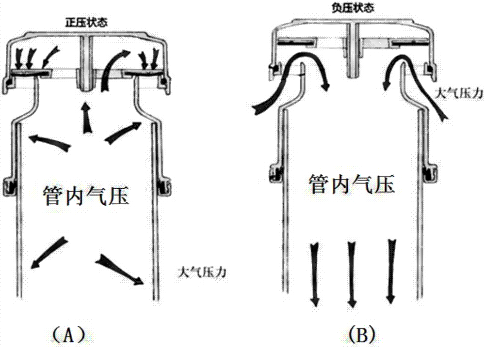 一种防臭吸气阀的制作方法