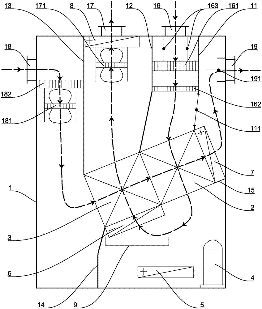 一种内循环热回收新风机组的制作方法与工艺