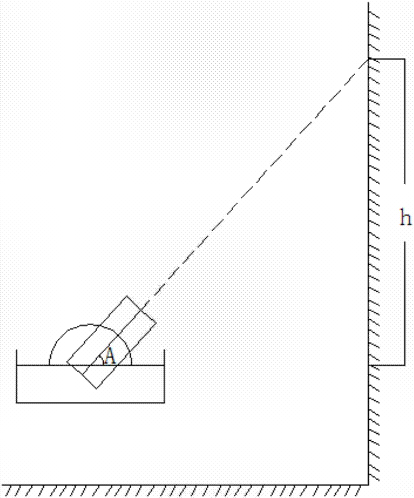 便携式红外测距仪的制作方法与工艺