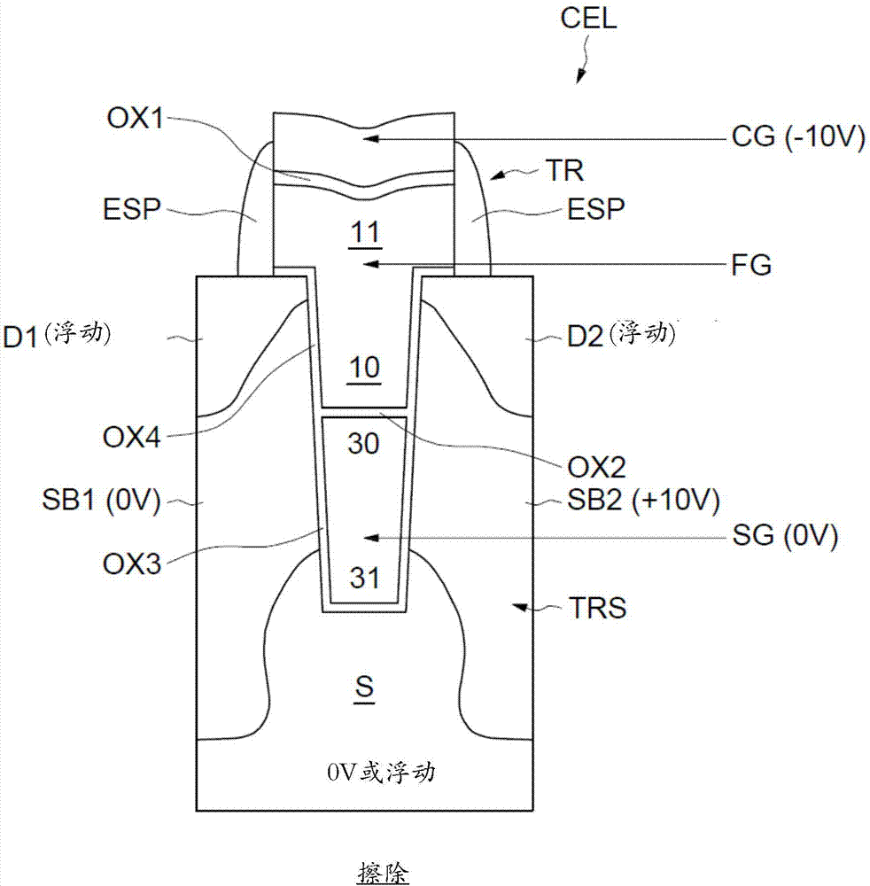 非易失性存储器设备的制作方法与工艺