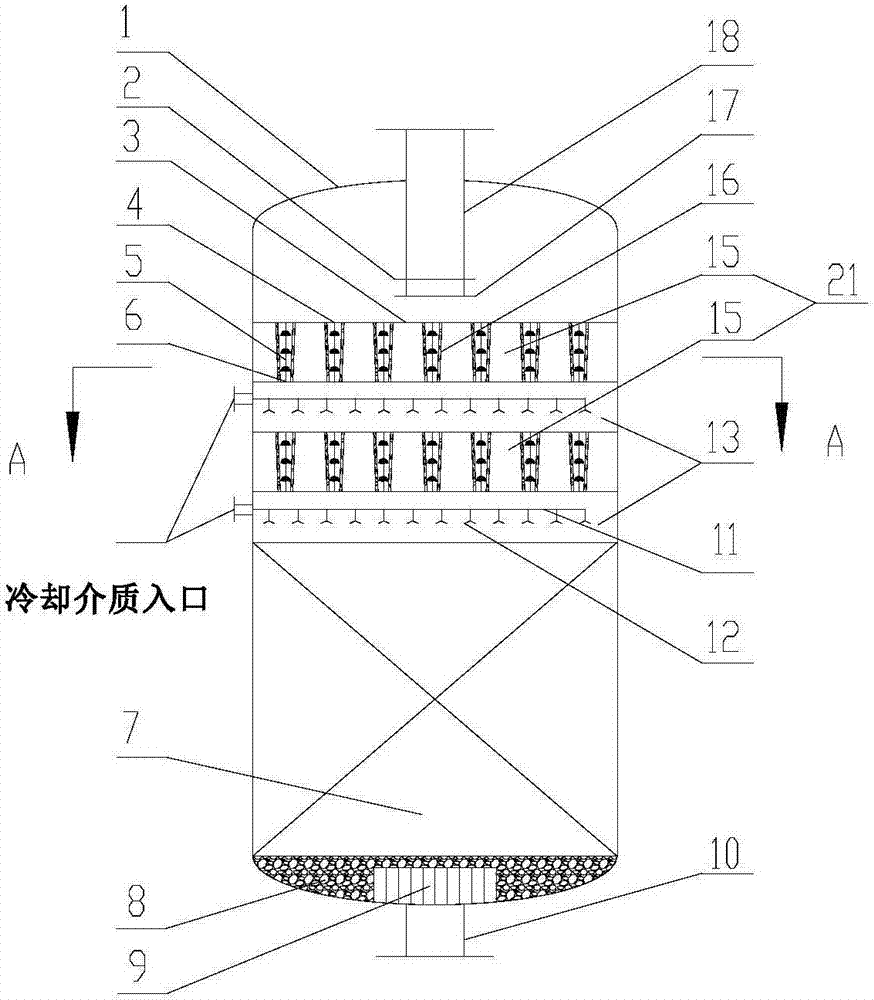 一种冷激式反应器的制作方法与工艺