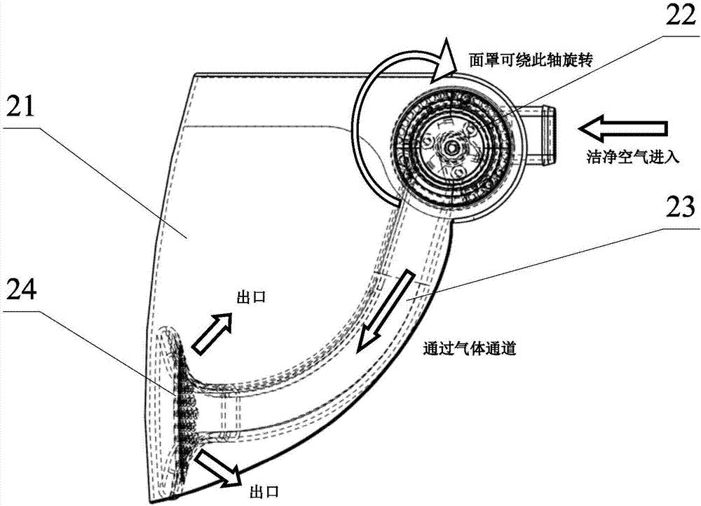 一种空气净化装置面罩的制作方法