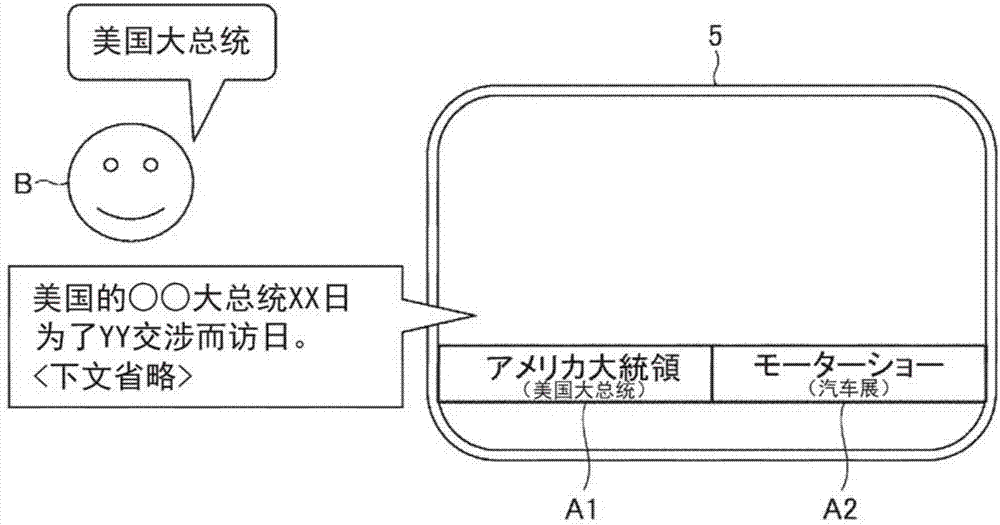 信息提供系统的制作方法与工艺