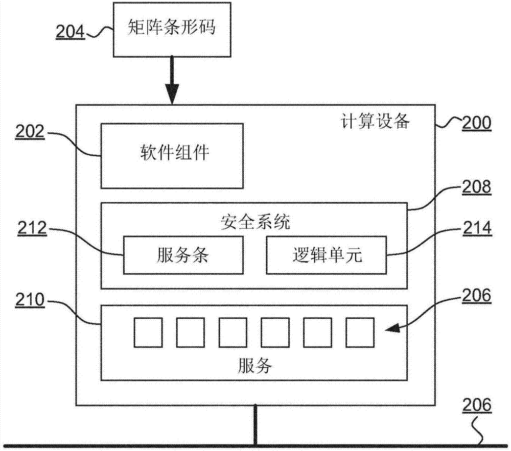 安全矩阵条形码的制作方法与工艺