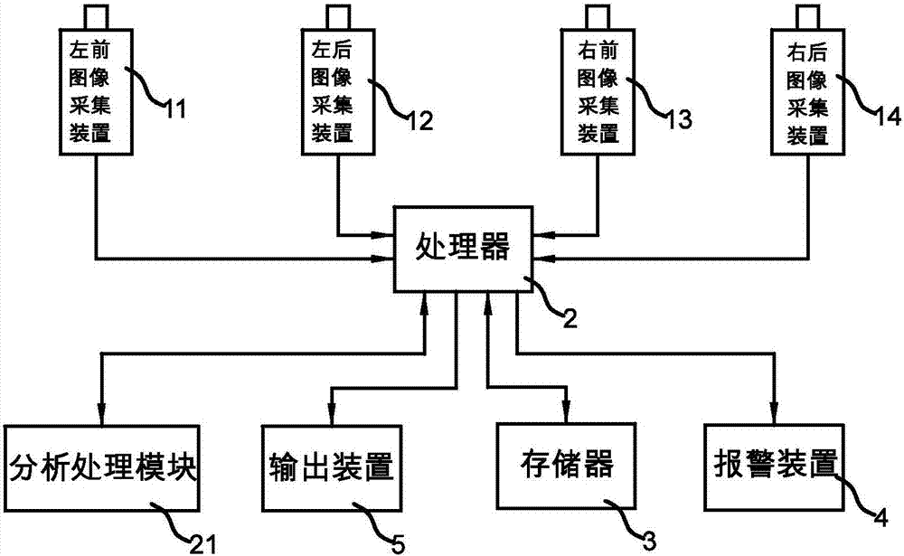 列车轮轨状态检测系统及检测方法与流程