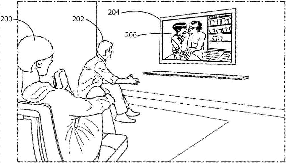 隐私内容的显示的制作方法与工艺