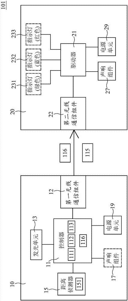 智能尾灯系统的制作方法与工艺