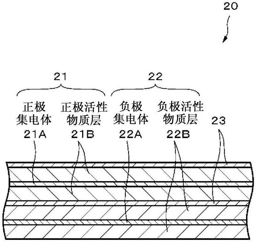 电解液、电池、电池组、电子设备、电动车辆、电力存储装置和电力系统的制作方法