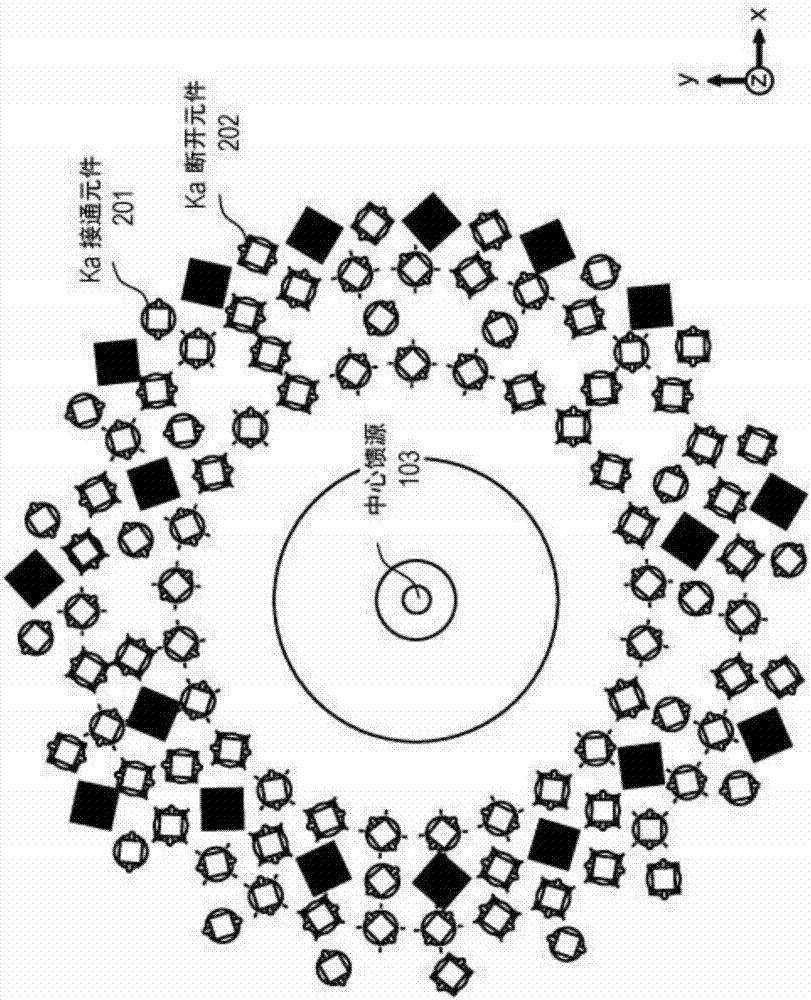 允许同时的多天线功能的组合天线孔径的制作方法与工艺