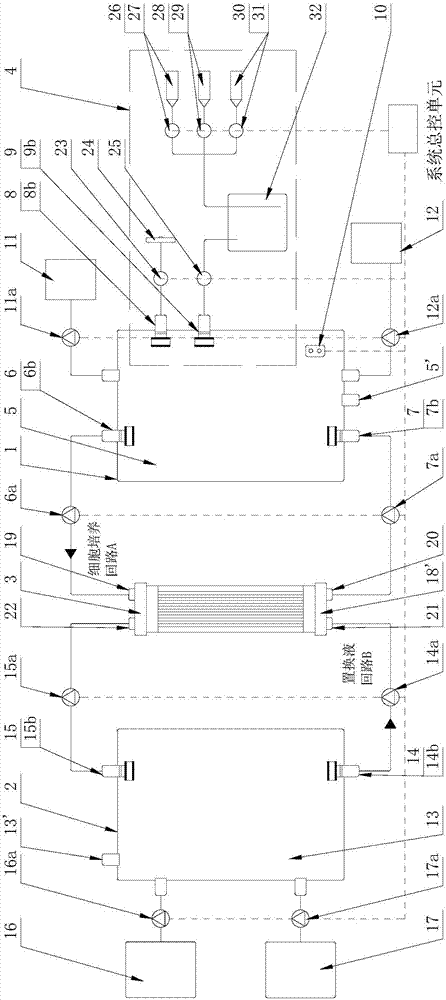 中空纤维交换器及中空纤维交换式培养系统的制作方法与工艺